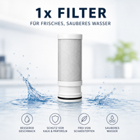 ClearTap. Filter