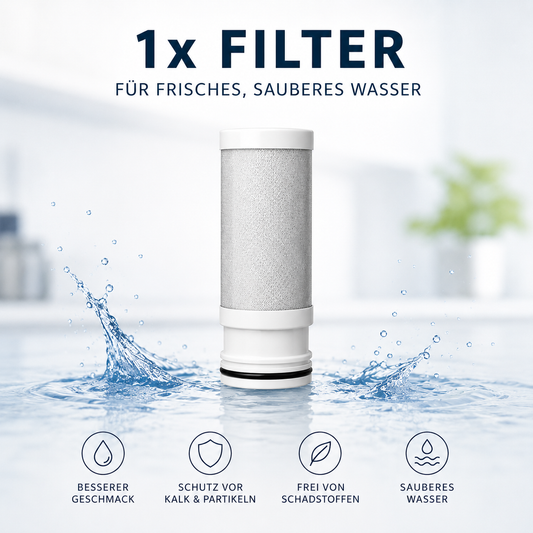 ClearTap. Filter
